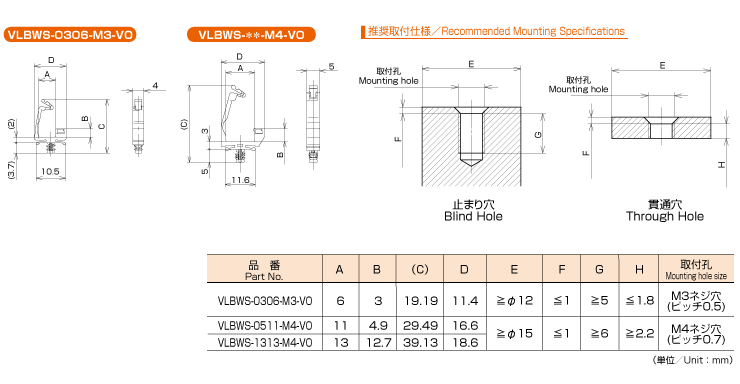 VLBWS仕様