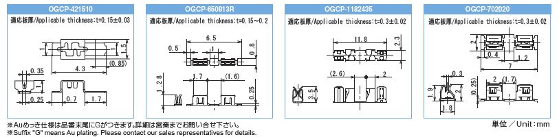 オンボードクリップ　OGCP