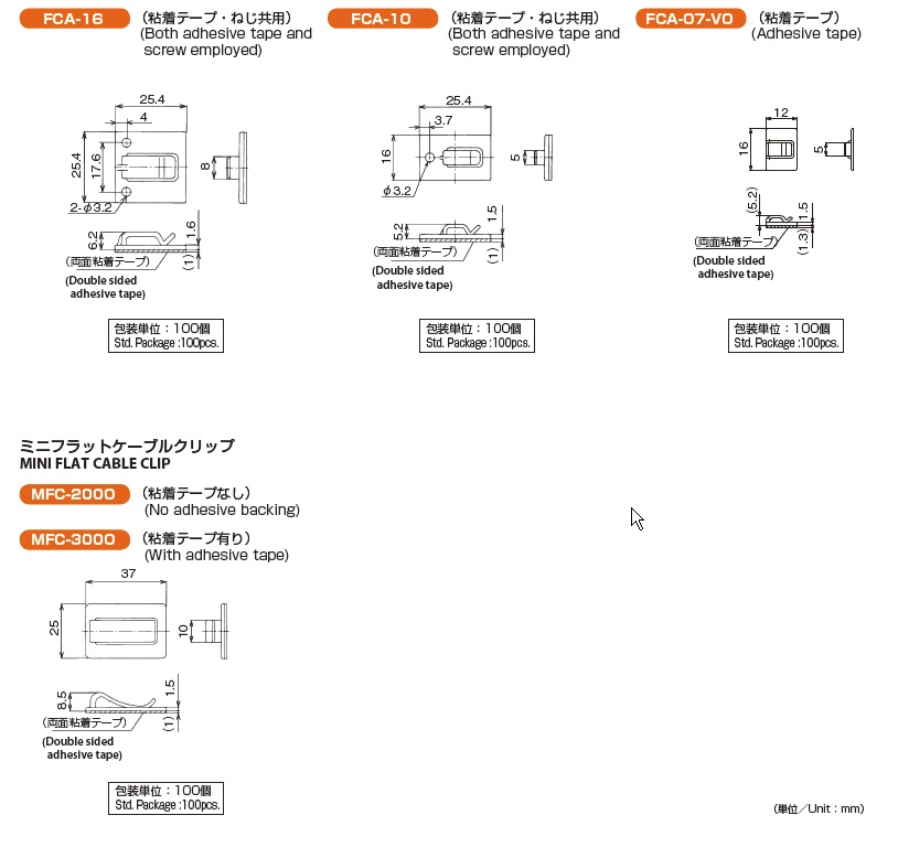 FCA特性