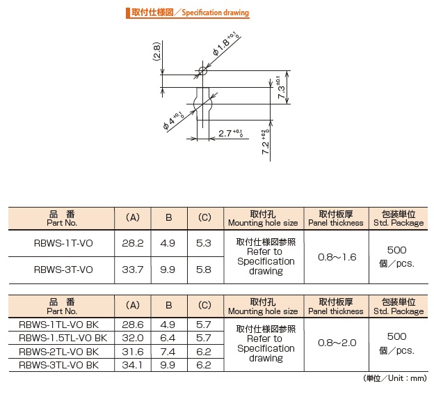 RBWS-T, -TL特性