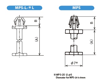 MPS特性
