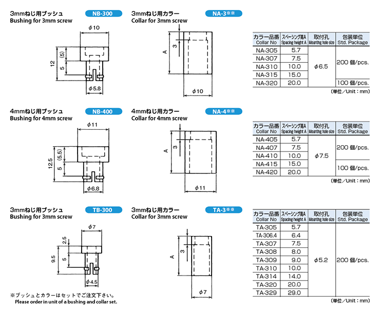 NB-300特性st