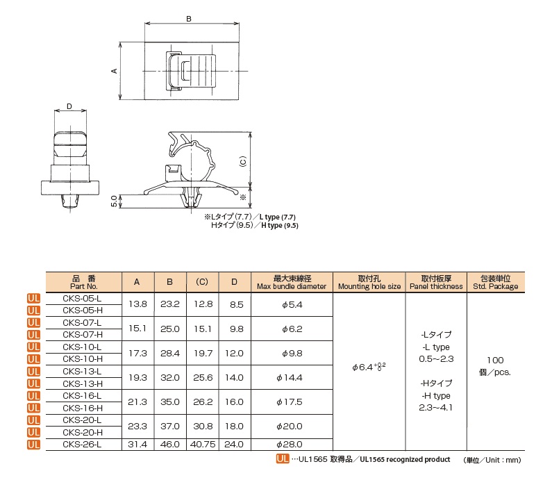 CKS特性