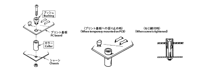 NB-300特性pd