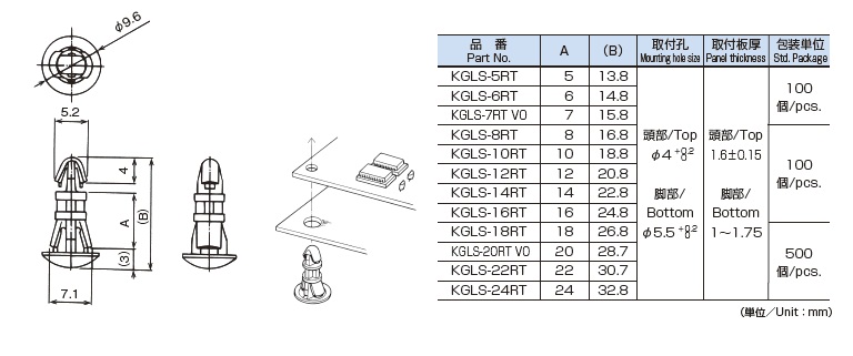 KGLS-RT特性