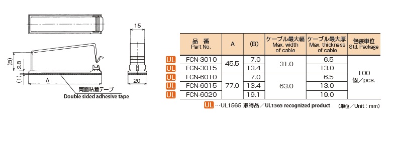 FCN特性