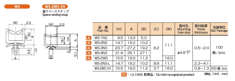 WS-WS特性