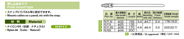PLP特性 010