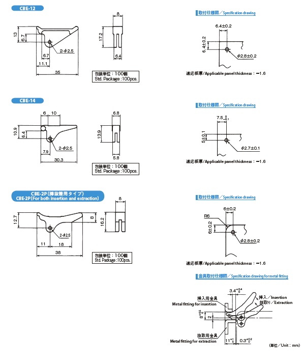 CBE特性