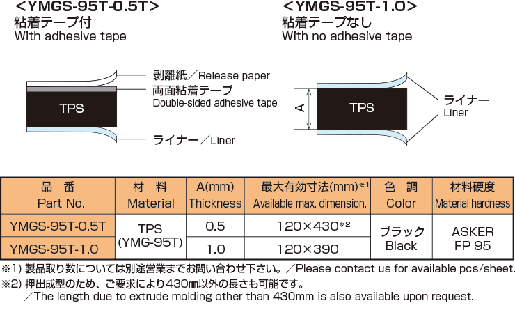 YMGS