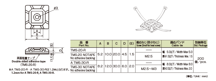 TMS特性