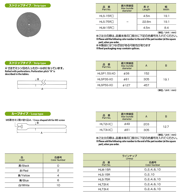 HLS特性