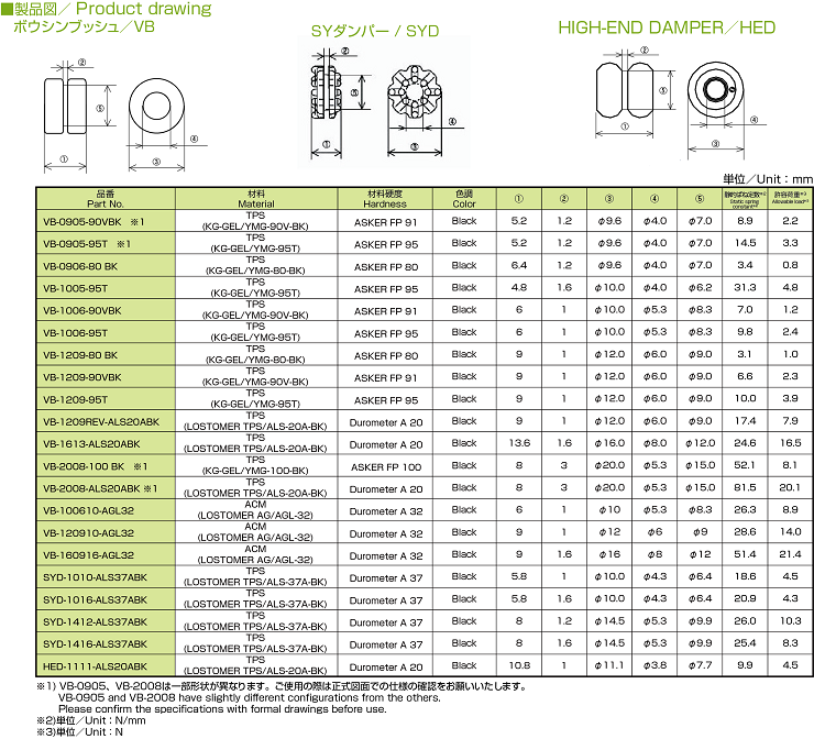 VB_SYD-HED_d_w_017A.png